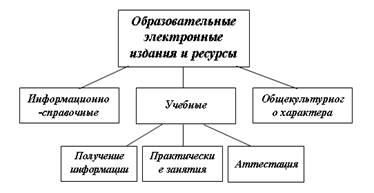 http://baza-referat.ru/dopb283472.zip